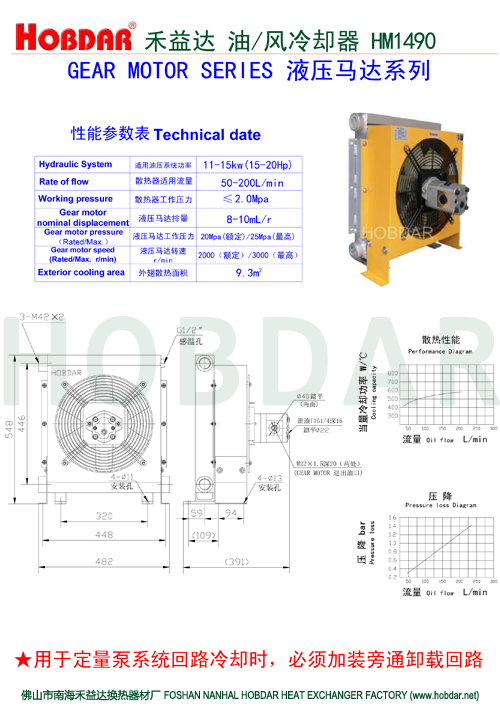 液压马达风冷却器|油冷却器