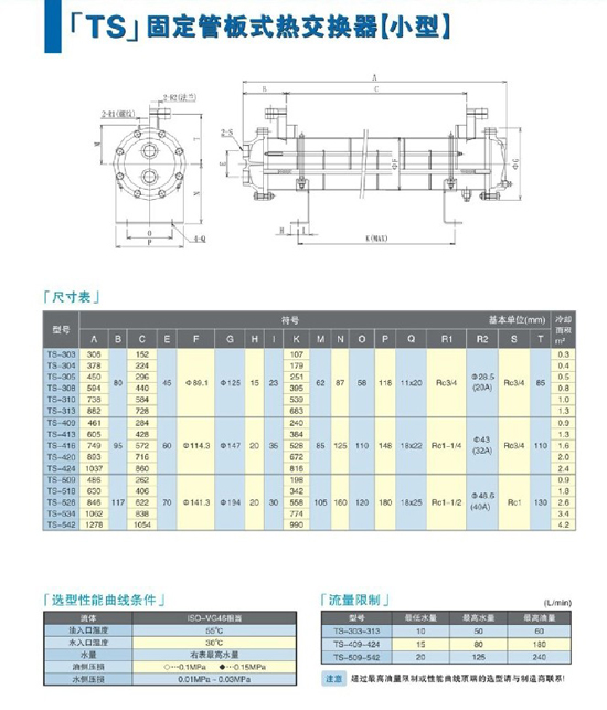 管式油冷却器