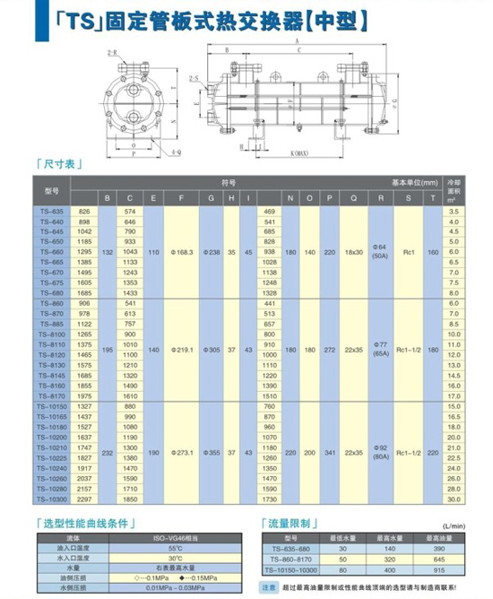 管式油冷却器