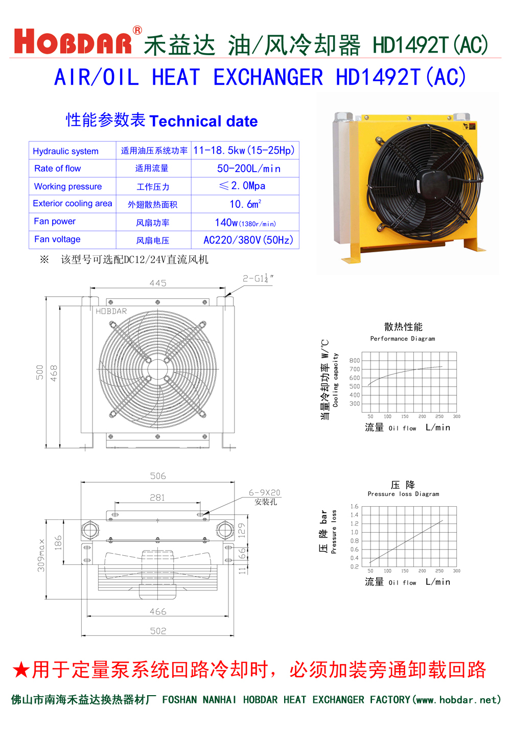 风冷却器HD1492T(AC)